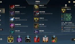 联盟手游剑姬最新爆料出装,联盟手游全新出装攻略解析